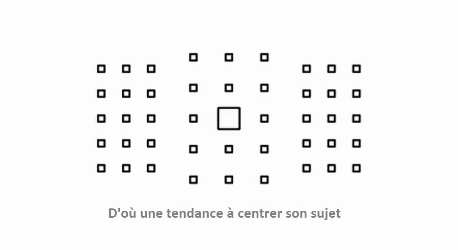 les collimateurs autofocus d'un reflex